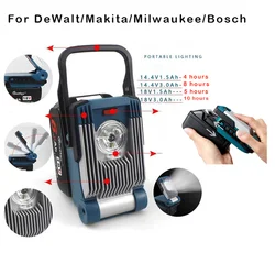 LED Light For DeWalt for Makita for Milwaukee for Bosch 18V 20V Battery led light High quality outdoor Working Lamp