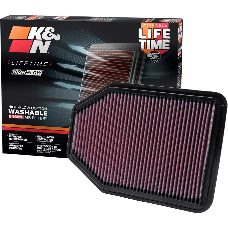 

HighFlow Original Lifetime Engine Air Filter for 20072018 JEEP Wrangler and Wrangler JK Models: Enhances Engine Performance and
