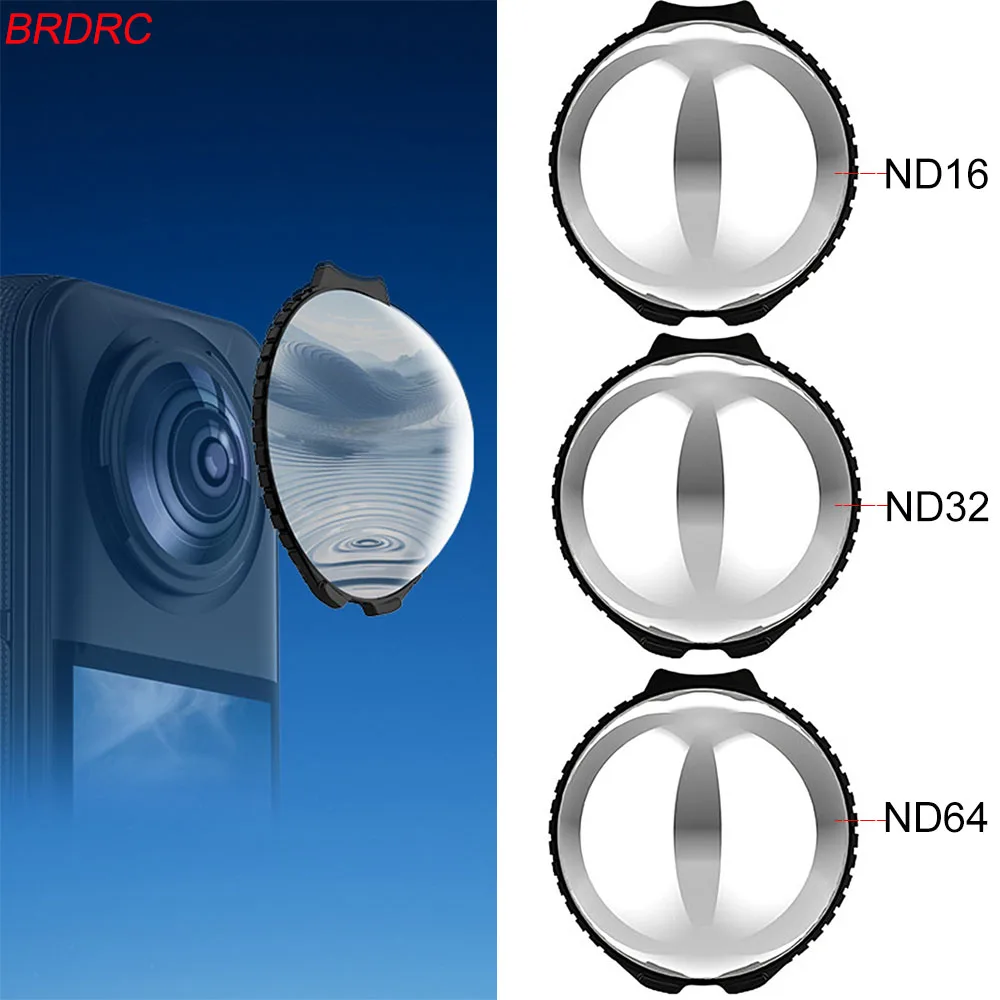 Sports Camera Lens …