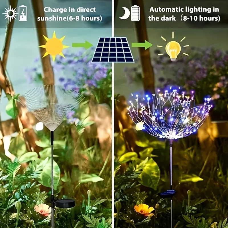 60/200LED Solar Fairy Garden Lights Waterproof Firework Lights for Yard Patio Walkway Pathway Party Christmas Balcony Decorative