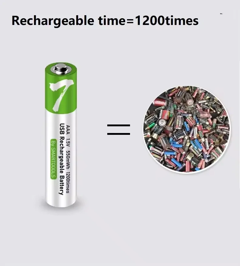 AA + AAA USB بطارية قابلة للشحن 1.5 فولت AA 2600mWh/AAA 750mWh بطاريات ليثيوم أيون للماوس والساعة ماكينة الحلاقة ومقياس الحرارة + كابل TYPE-C