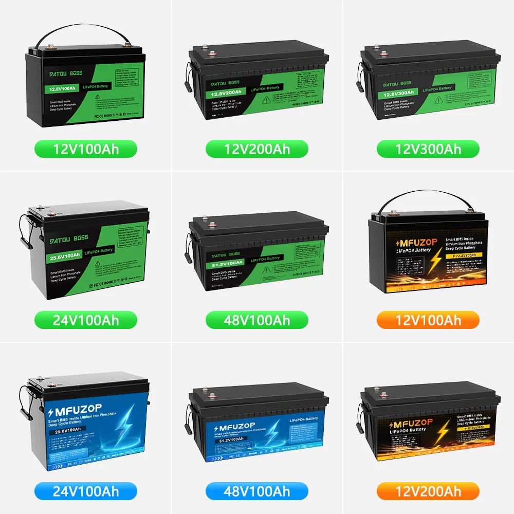 بطارية ليثيوم فوسفات الحديد مع شهادات أمان متعددة، منع الاحتراق العفوي، أداء طويل الأمد