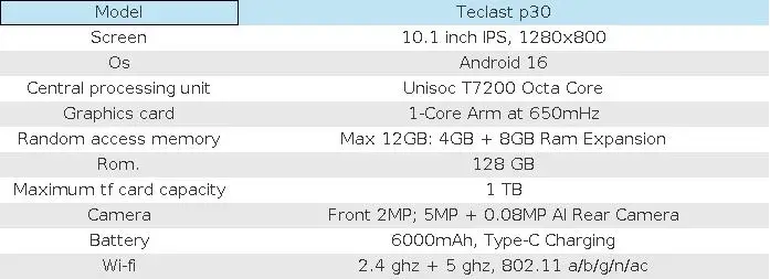Teclast P30 Tablet 10.1 inch Android 16 12GB RAM 128GB ROM 1280x800 Unisoc T7200 Octa Core 6000mAh 5G&2.4G Wi-Fi