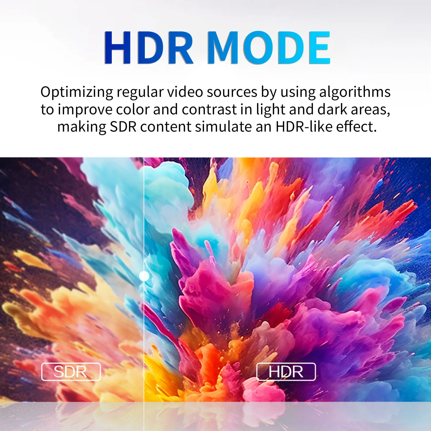 14'' Portable  Monitor Laptop External Screen Display 100%SRGB 450NIT Brightness Portable Display For Business Travel & Gaming
