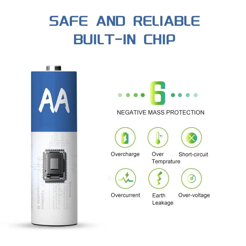 1.5V AA 5000mAh USB Rechargeable AA Li-ion Battery for Remote Control Mouse Small Fan Electric Toy Battery with Cable