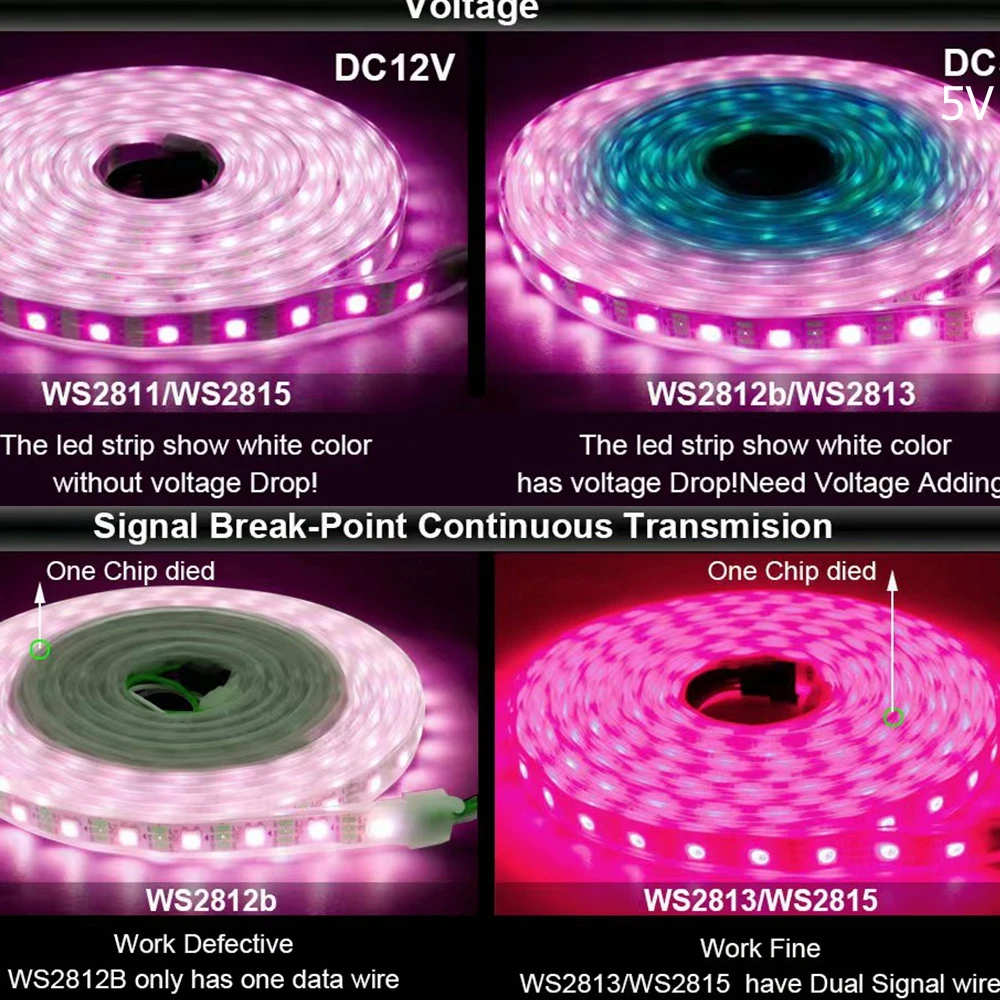 WS2811LED LED strip 30/60/pixel LED/m SMD5050 DC12V mini Bluetooth music color controller 28 key DC5V