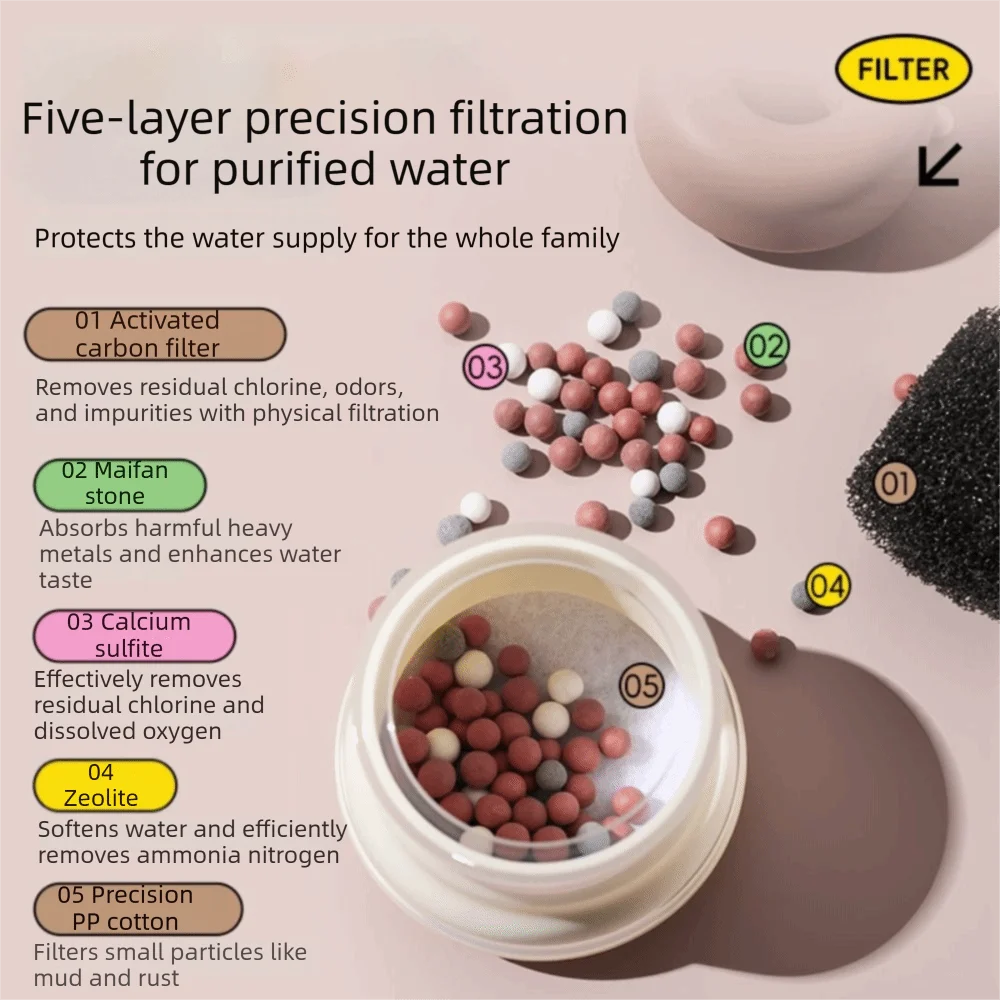 Splash-Proof Faucet Filter Removable Water-Saving Water-Saving Faucet Filter Extension Waterproof Removable Faucet Filter