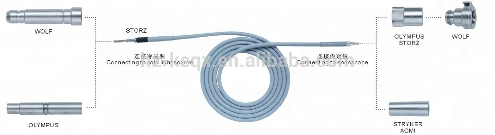 Endoscope Fiber Optical Cable / Light Cable 4mmX3.0m Storz Wolf Compatible /fiber optical cable for LED COLD LIGHT SOURCE