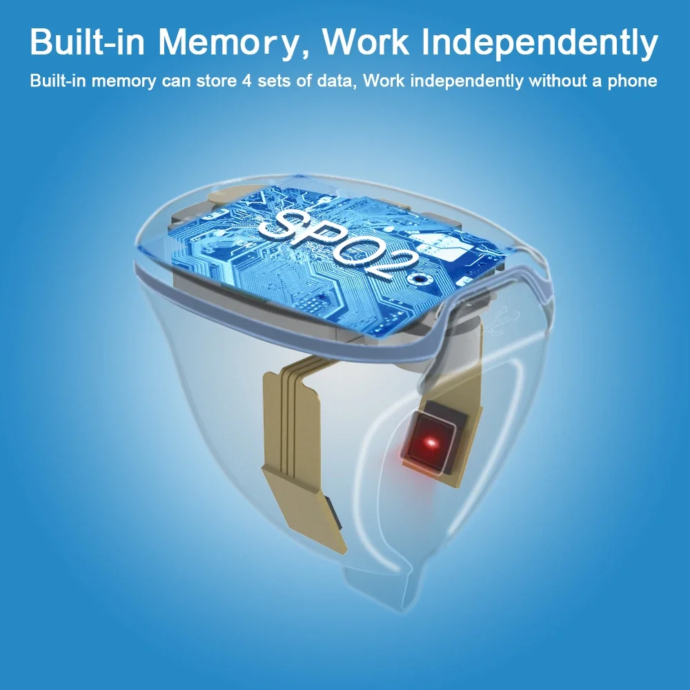 Wellue O2ring Bluetooth Fitness Ring Herzfrequenz Pulsoximeter Schlaf Aperna Monitor