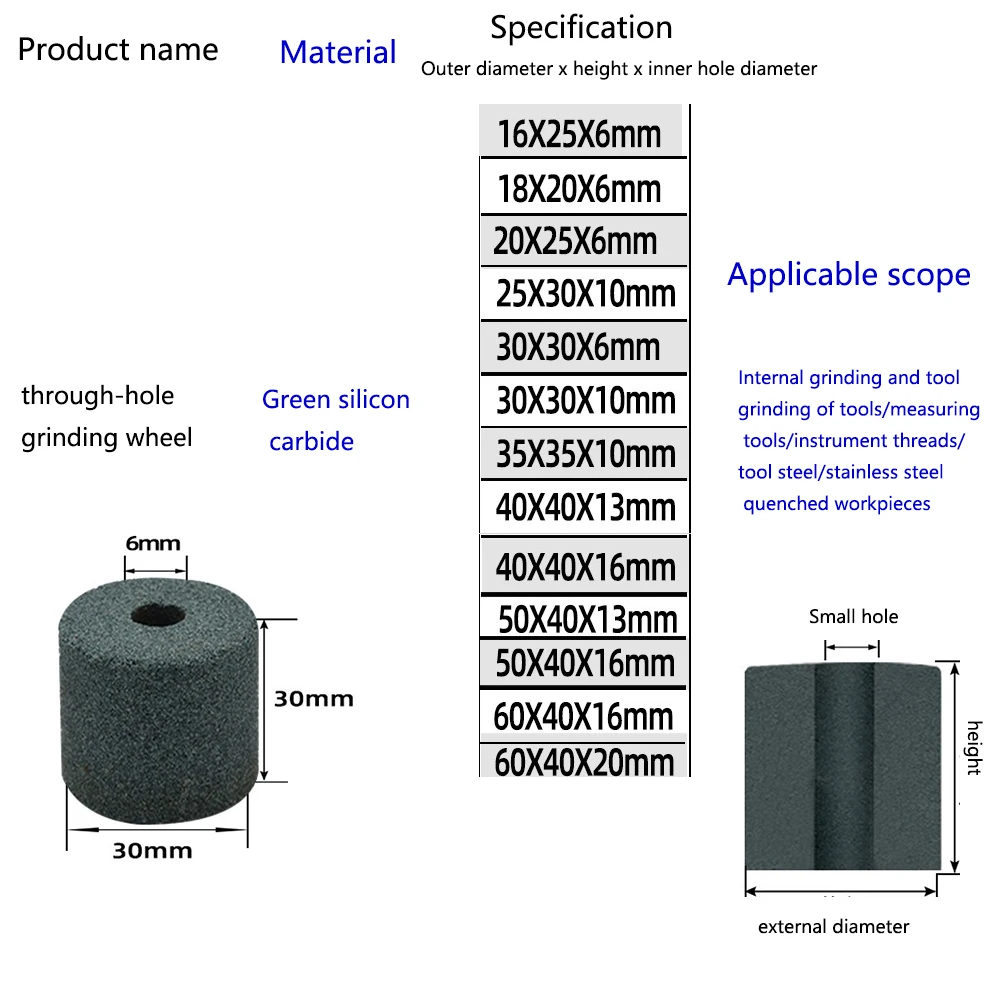 Zielona ściernica z węglika krzemu wewnętrzna okrągła głowica szlifierska polerująca ceramiczna mała ściernica z otworem przelotowym