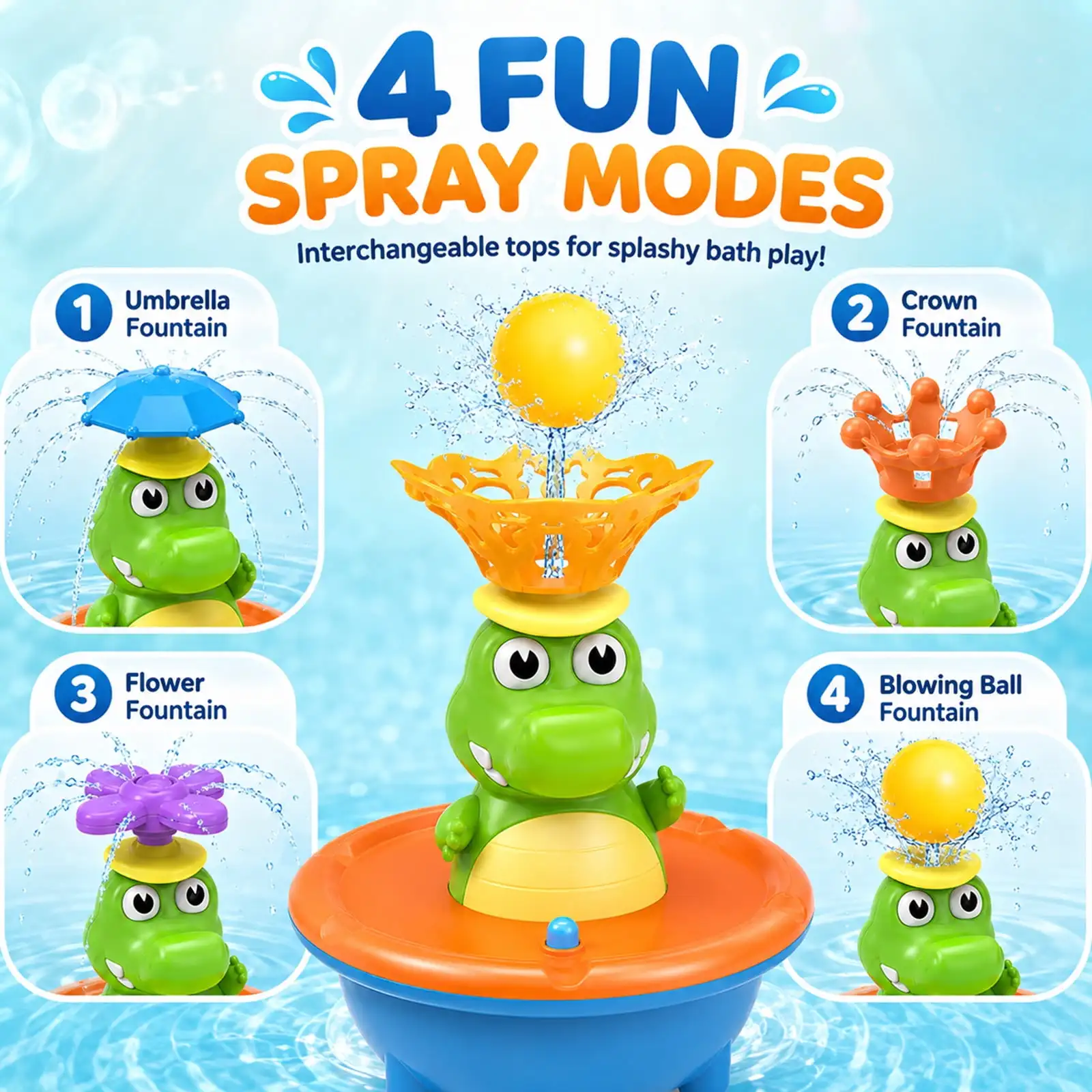 Baby Bath Toy Crocodile Water Spray Bath Toy with LED Lights, 5 Spray Modes, Floating Waterproof Bathtub Toy Gift for Kids Pools