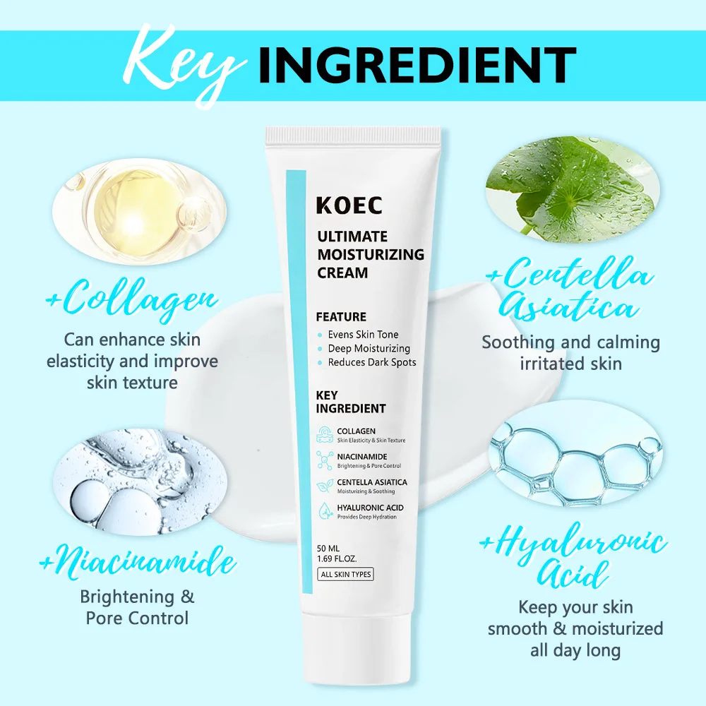 KOEC ユースフル コラーゲン モイスチャークリーム、保湿＆ふっくらとしたハリのある肌へ、アンチエイジングフェイストリートメント