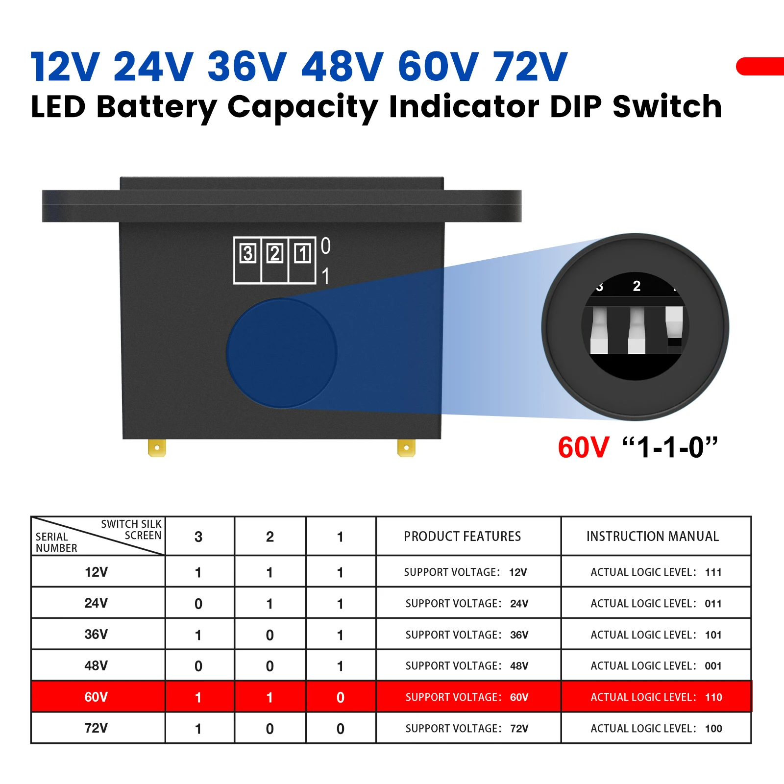 12V 24V 36V 48V 60V 72V Voltage Battery Meter LED Indicator Battery Level Monitor Suitable For Golf Cart RV Boat Accessories