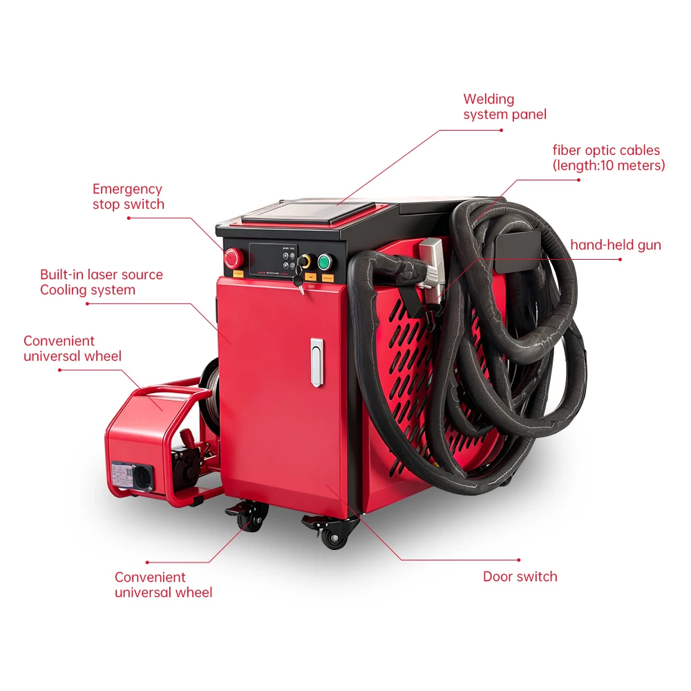 High Speed Handheld Fiber Laser Welder Cleaner Cutter for Thin Metal Sheet Doors Windows Cabinets and Kitchen Equipment