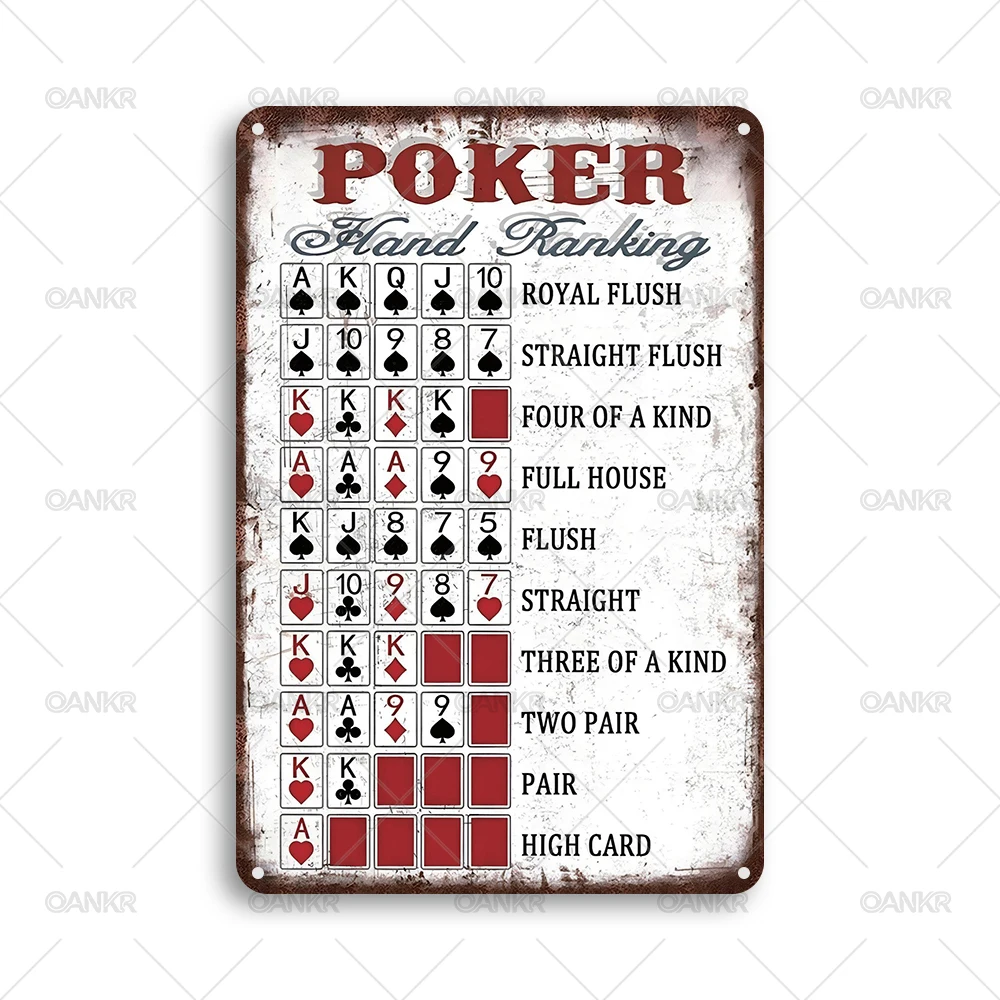 Poker Joker Poster Metal Tin Sign, Retro Game Room Wall Art Decor for Home Bar, Chic Gift Man Cave Decor Home Accessories