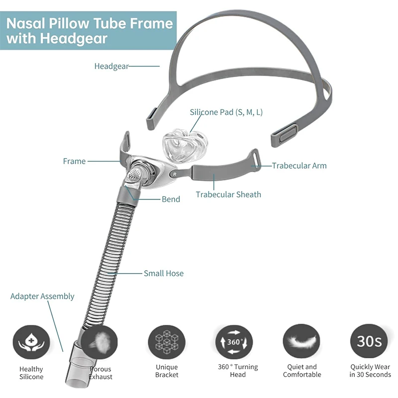 CPAP nose Nasal Mask for CPAP BPAP Machine Anti Snoring Sleep exchange Resmed Airfit P10 Compatible with ResMed& Philips