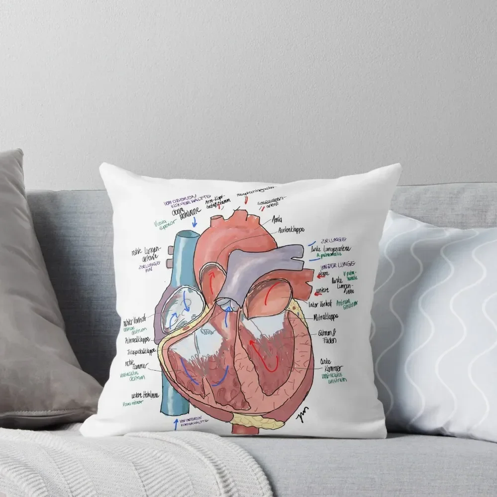 Anatomical heart with lettering Throw Pillow pillow cover luxury Bed pillowcases Pillow