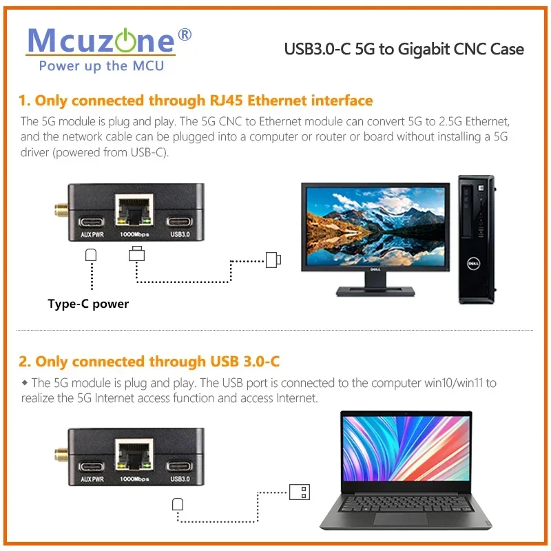 5G M.2 to 2.5G Ethernet(RJ45) USB3.0-C CNC Case,Support RM520N-GL,RM510Q-GL and RM500Q-GL/CN