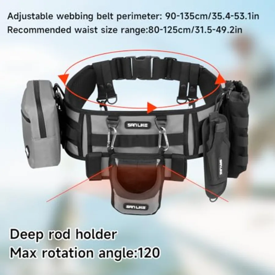 description