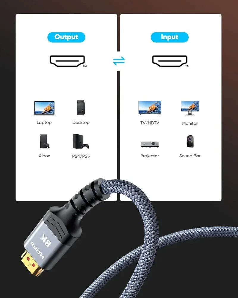 8K 48Gbps Ultra High Speed HDMI Braided Cable Cord-4K@120Hz 8K@60Hz DTS-HD 12 Bit Color Compatible for PS5 Monitor PC and More