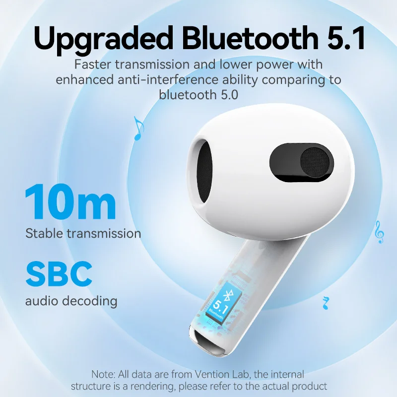 Vention Bluetooth 5.1 Earphones TWS Ture Wireless Headphones USB-C Stereo Sports Movement Earbuds with Mic Hi-Fi Headset