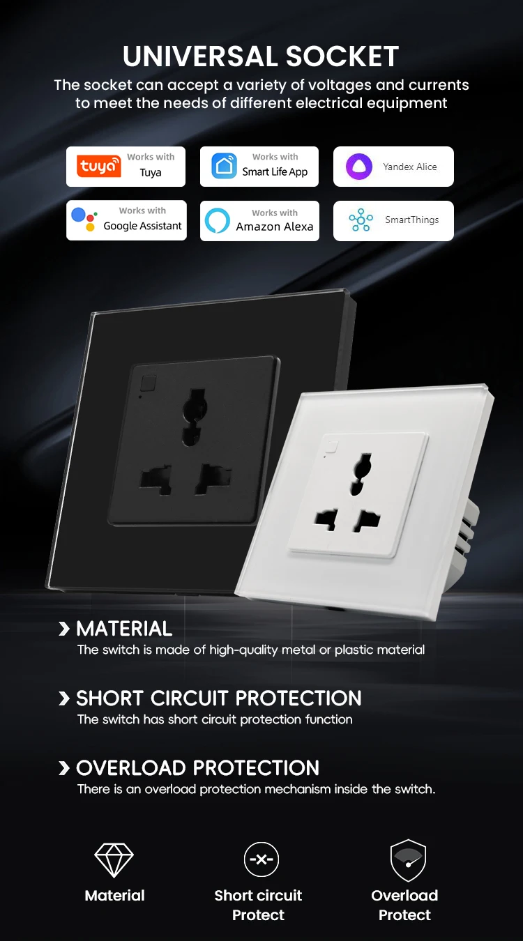 

LOUYSGEN Wi-Fi розетка Умная настенная розетка Универсальная ЕС США AU UK Стандартная умная розетка Мониторинг энергии Функция таймера Tuya Alexa