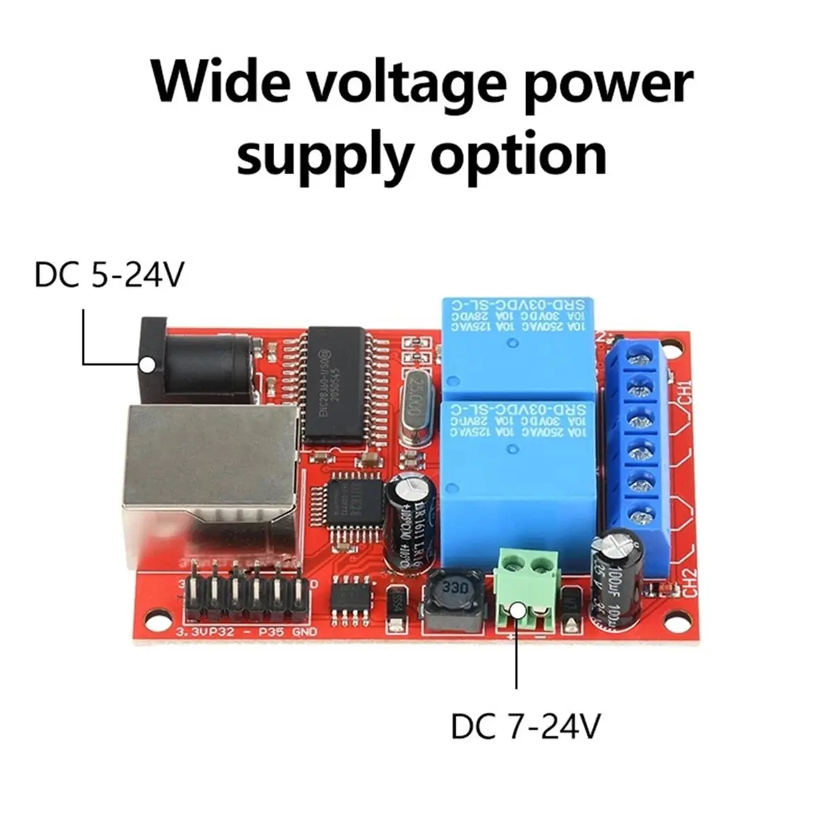 ~【On Sale】2-Channel Ethernet Relay DC 5-24V Cloud Control Network Switch Controller Module for Smart Home Industrial Automation