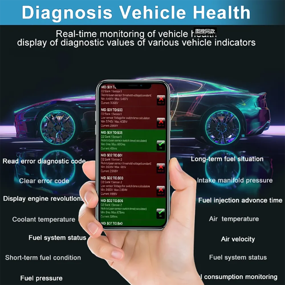 ELM327 Car Engine Diagnostic Scanner Bluetooth 4.0 OBD2 Diagnostic Tool for IOS Android PC System Auto Scan Fault Code Reader