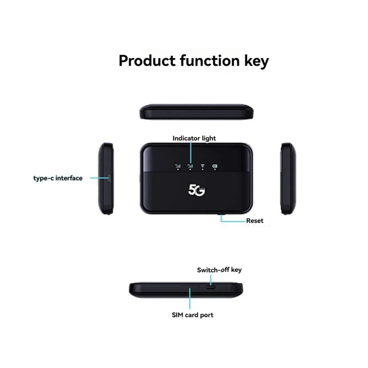 Upgraded 5G Router Unlocked Mifi Modem Mobile Hotspot WiFi Router