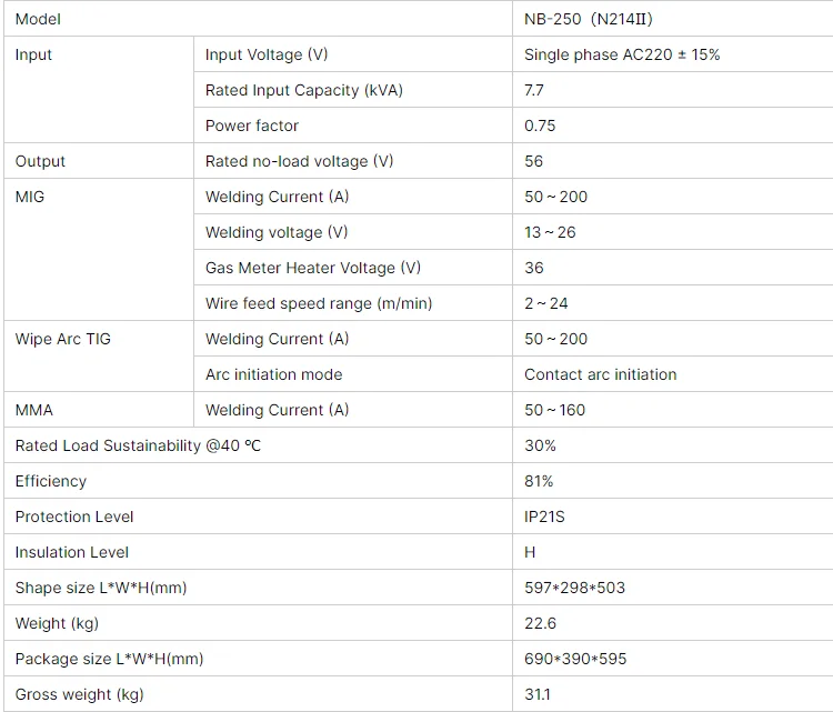 JASIC MIG Welding Machine NB-250 (N214II) MIG Gas Protected Welder MIG/TIG/MMA