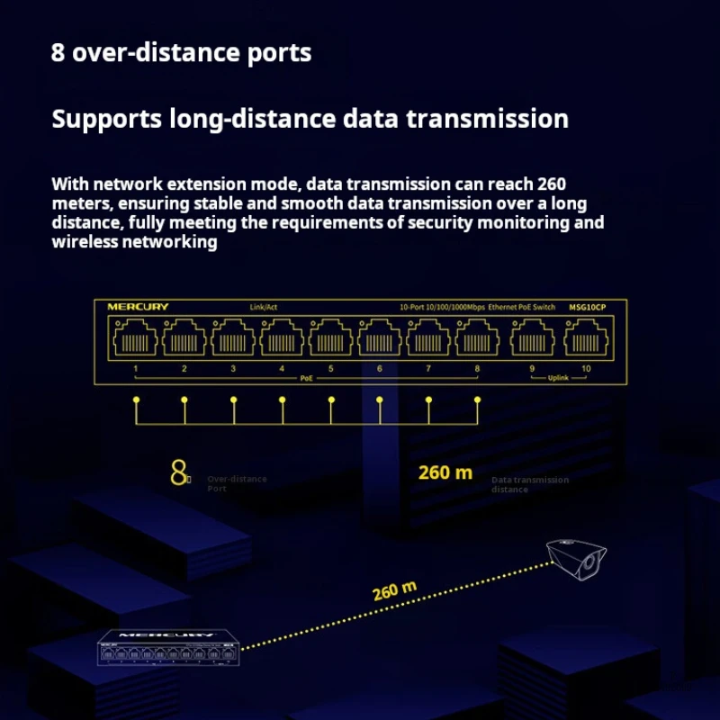 MERCURY 10-port Gigabit PoE Switch 8 Ports PoE@85W+2Gigabit Uplink Ports, Plug and Play Monitoring Network Line Splitter MSG10CP