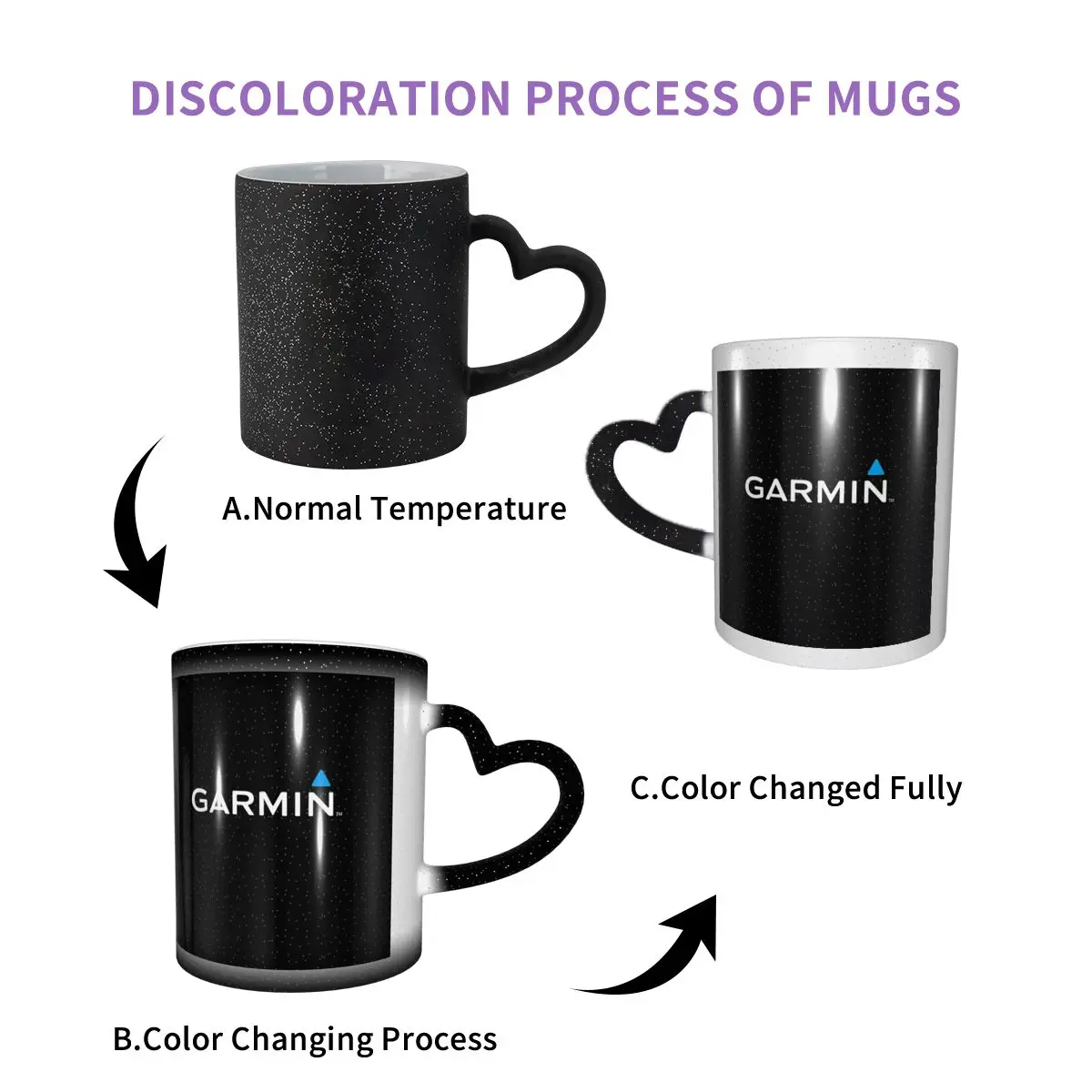 Official Garmin Original Merchandise Classic Mug Funny Ceramic Coffee Cups Tea Mugs Milk Cup Drinkware Gifts for Friends