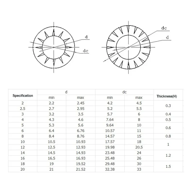 External Internal Toothed Serrated Lock Washer Gasket M3 M4 M5 M6 M8 M10 M12 M14 M16~M24 304 Stainless Steel Non-slip Gasket