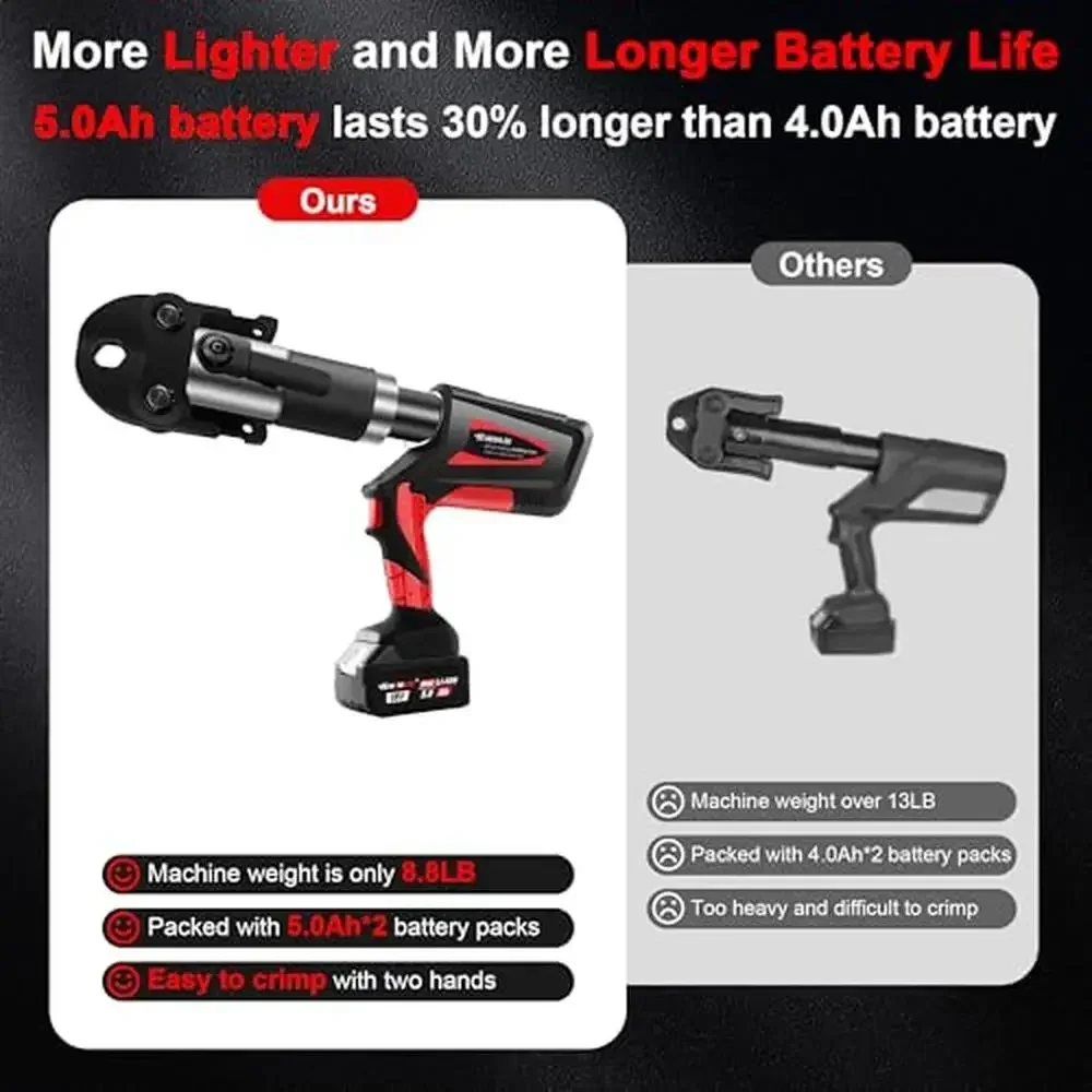 Copper Crimping Tool Hydraulic 32KN Pro Press 18V 5.0Ah*2 Battery US Standard 1/2" 3/4" 1" Plumbing HVAC Stainless Steel PEX