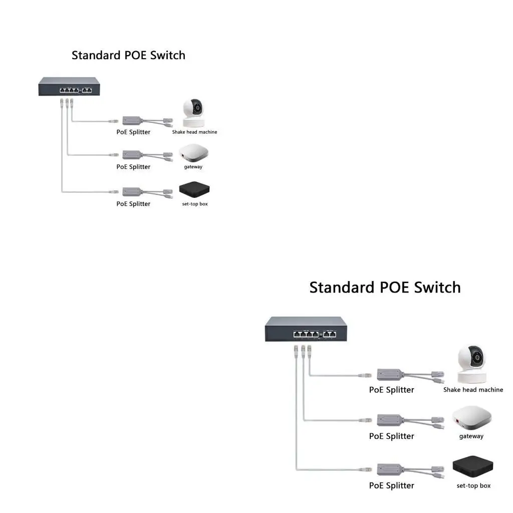 

652F Networking Cable USB C PoE Splitter 48V To 5VFor Intelligent Device Easy to Use