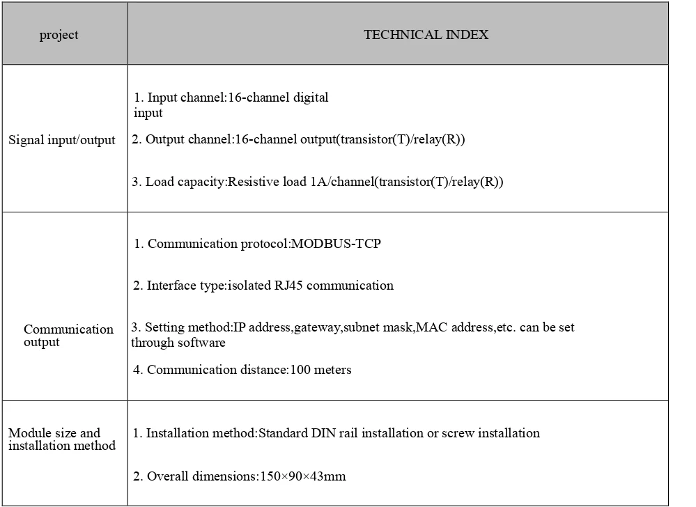MBSL16DI16DO-Modbus TCP MODBUS Switch Quantity Isolated 16-Channel Input 16-Channel Output Module