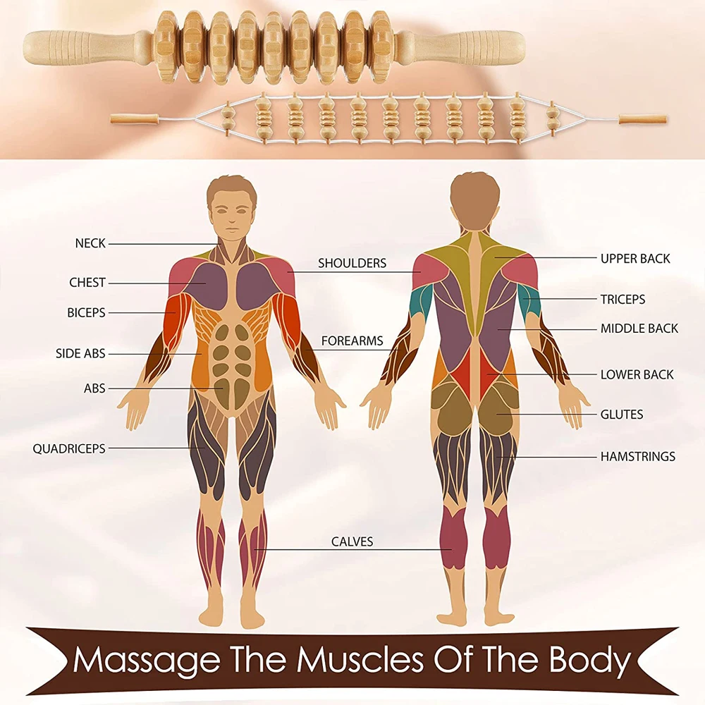 Wood Therapy Tools,Anti Cellulite Massager,Lymphatic Drainage Massager Maderoterapia Kit for Full Body Muscle Pain Relief