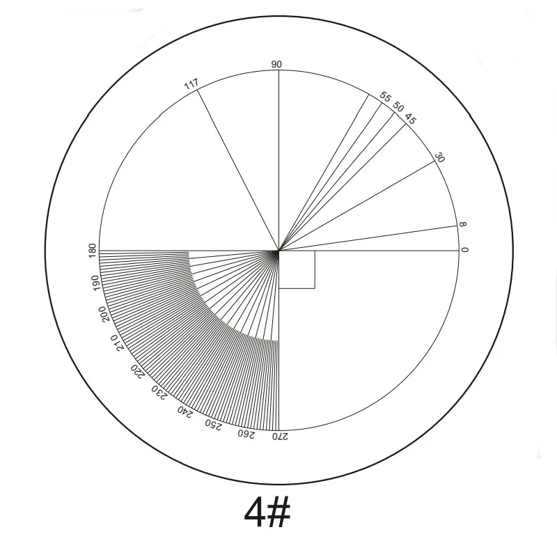 35mm Optical Glass Reticle Magnifying Glass Ruler Scale Reticle Measurement
