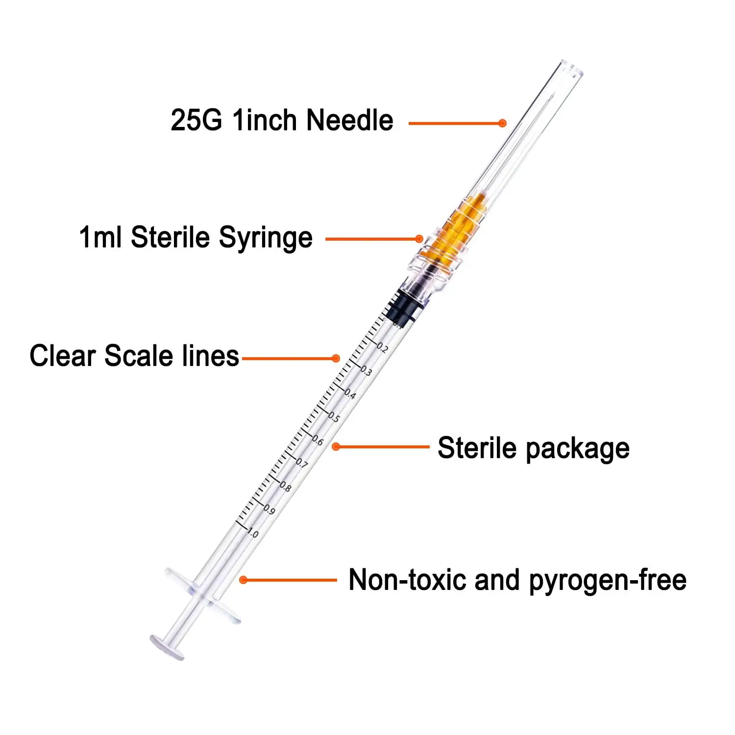 100 حزمة 1 مل 1 سي سي حقنة قفل لور مع إبرة 25 جرام 1 بوصة معقمة معبأة بشكل فردي للتوزيع الصناعي والمختبرات العلمية