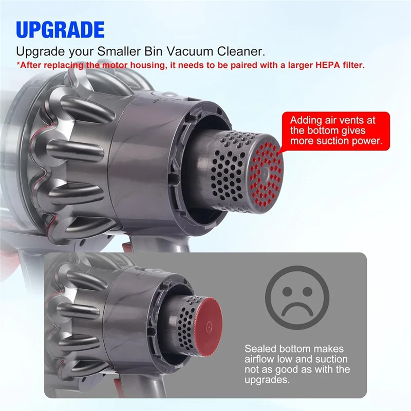 X11A Motor Housings For Dyson V10 Motor Housing Replacement Kit