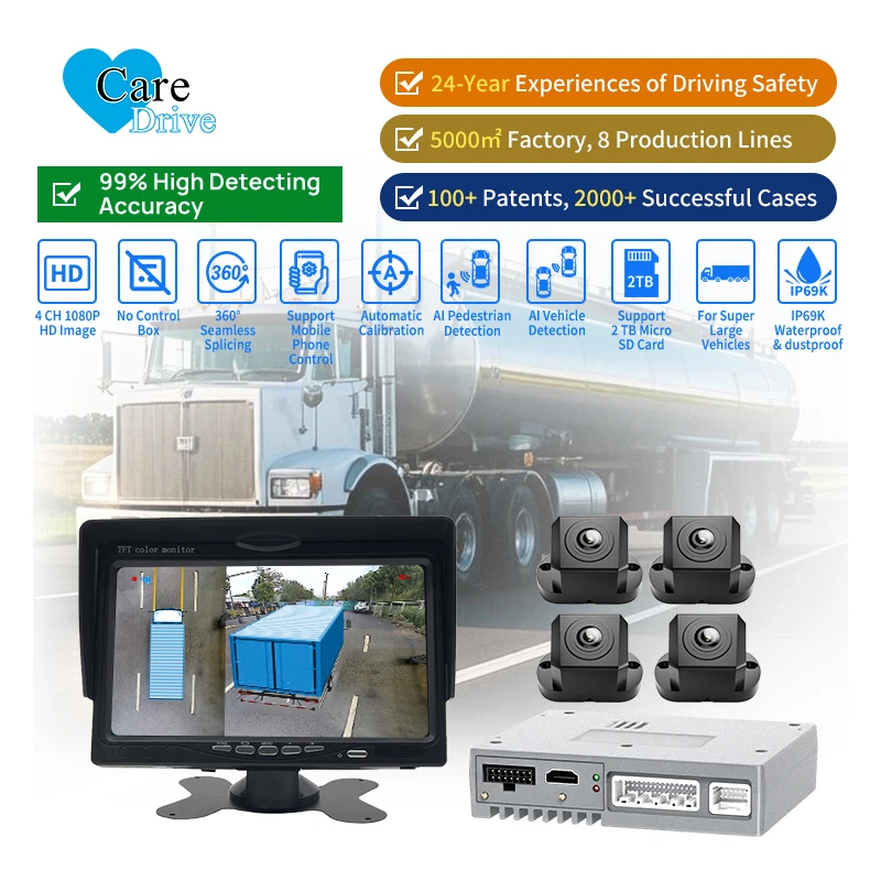 Caredrive 4CH 1080P…