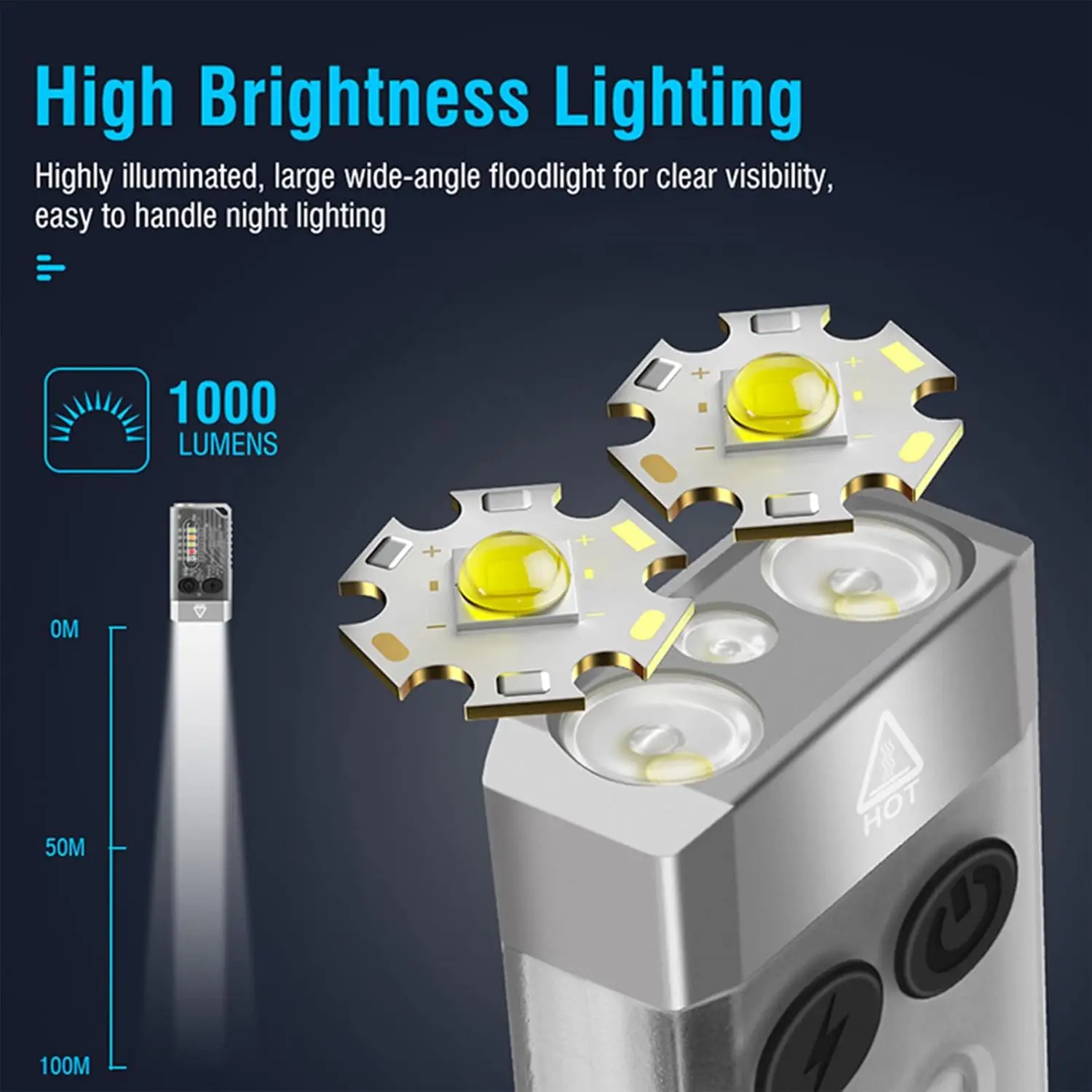 Rechargeable Led EDC Flashlight Keychain 1000LM Powerful With UV Torch Light Mini Pocket Flashlight Magnet For Outdoor Lighting