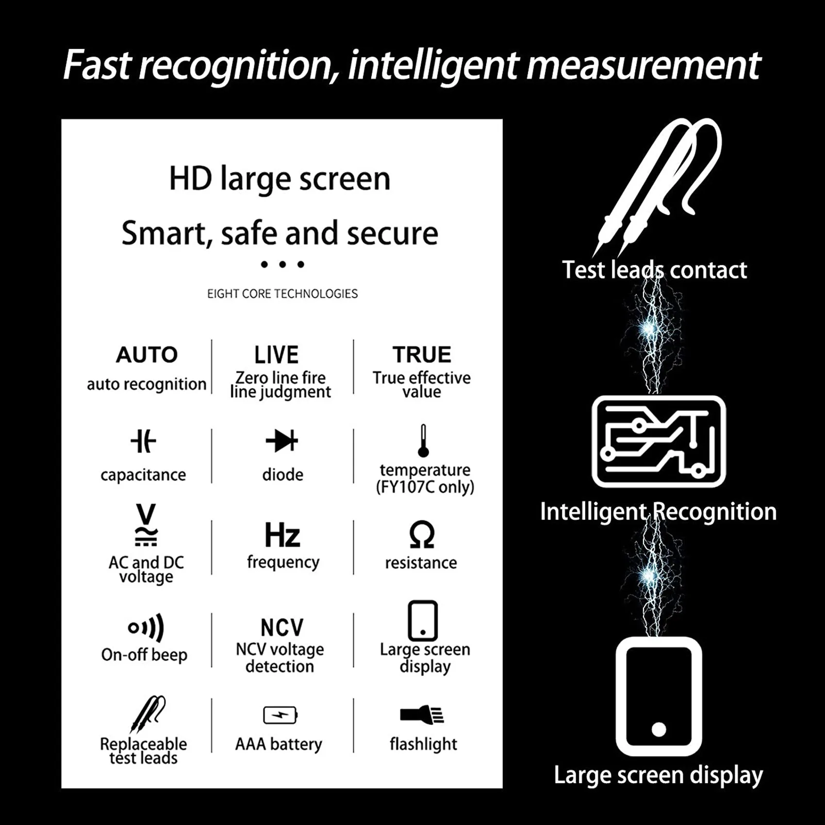 Well Made-Digital Multimeter 6000 Counts True RMS AC/DC Voltage Resistance Capacitance Frequency Continuity Diode NCV Test