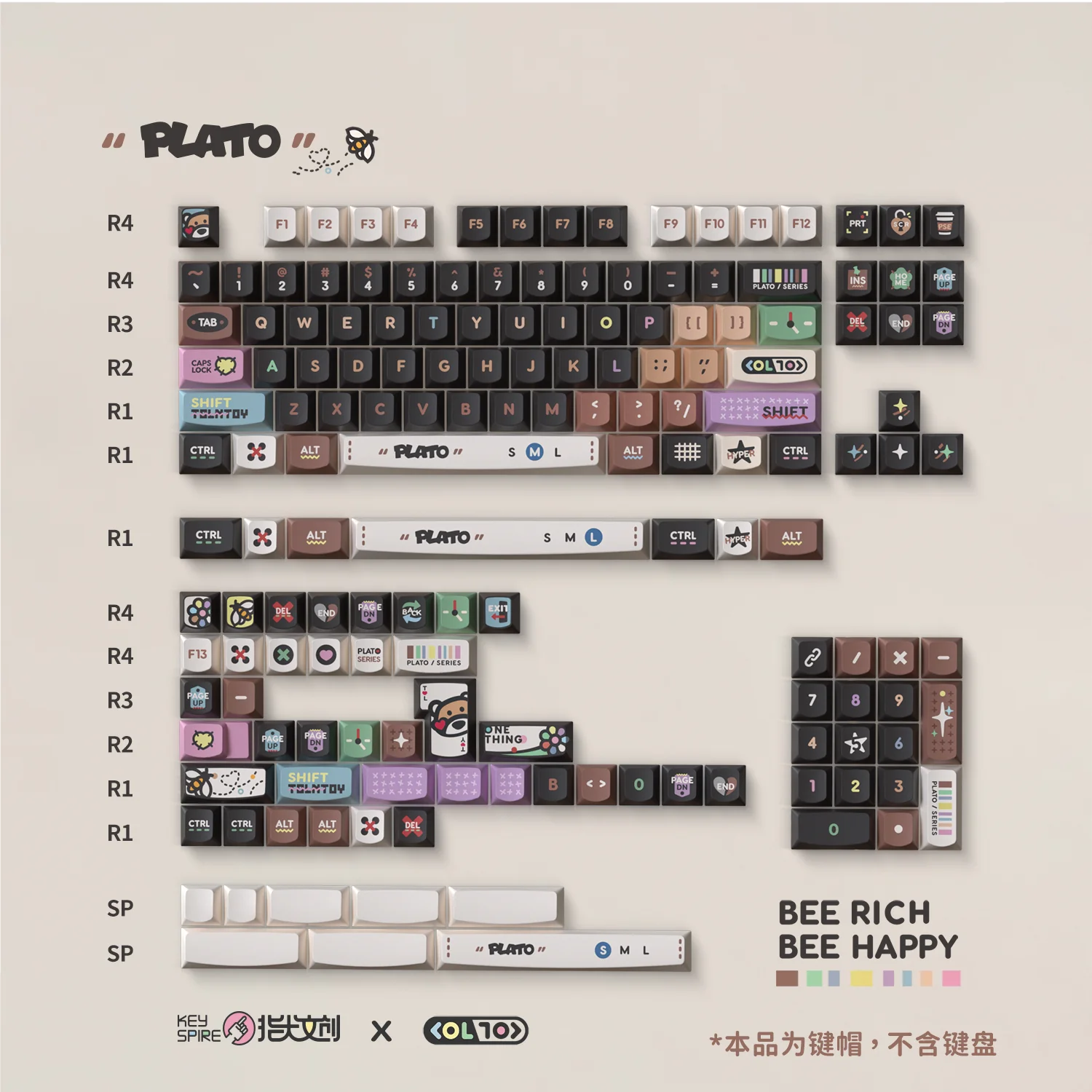 Custom FingerCraft PLATO Extra Smile Profile PBT Five Side Sublimation 158 Key Set for Nightmare EV63 Magi 60 Magnetic Keyboard