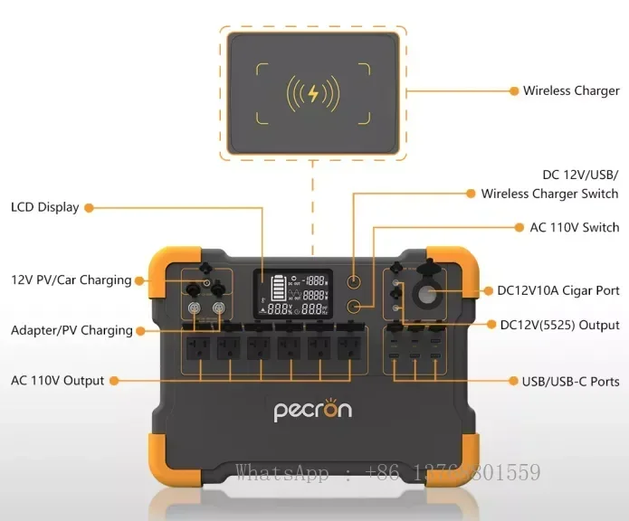 PECRON E2000LEP Ultimate Power Source, Off The Grid Lithium Ion Batteries, Power Generators,Inverter
