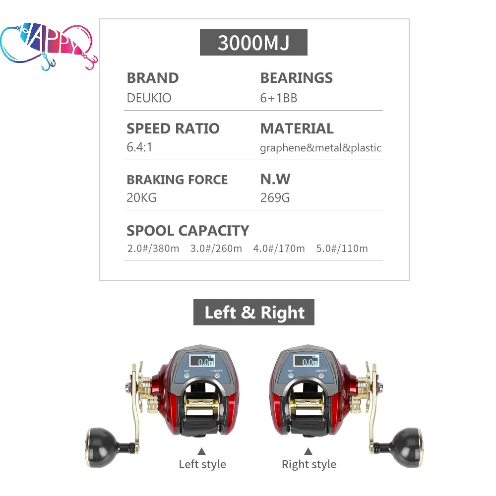 6+1BB Digital Display Electric Count Wheel Charging Metal Spool 6.4:1 Gear Ratio with 20kg Drag Trolling Fishing Reel