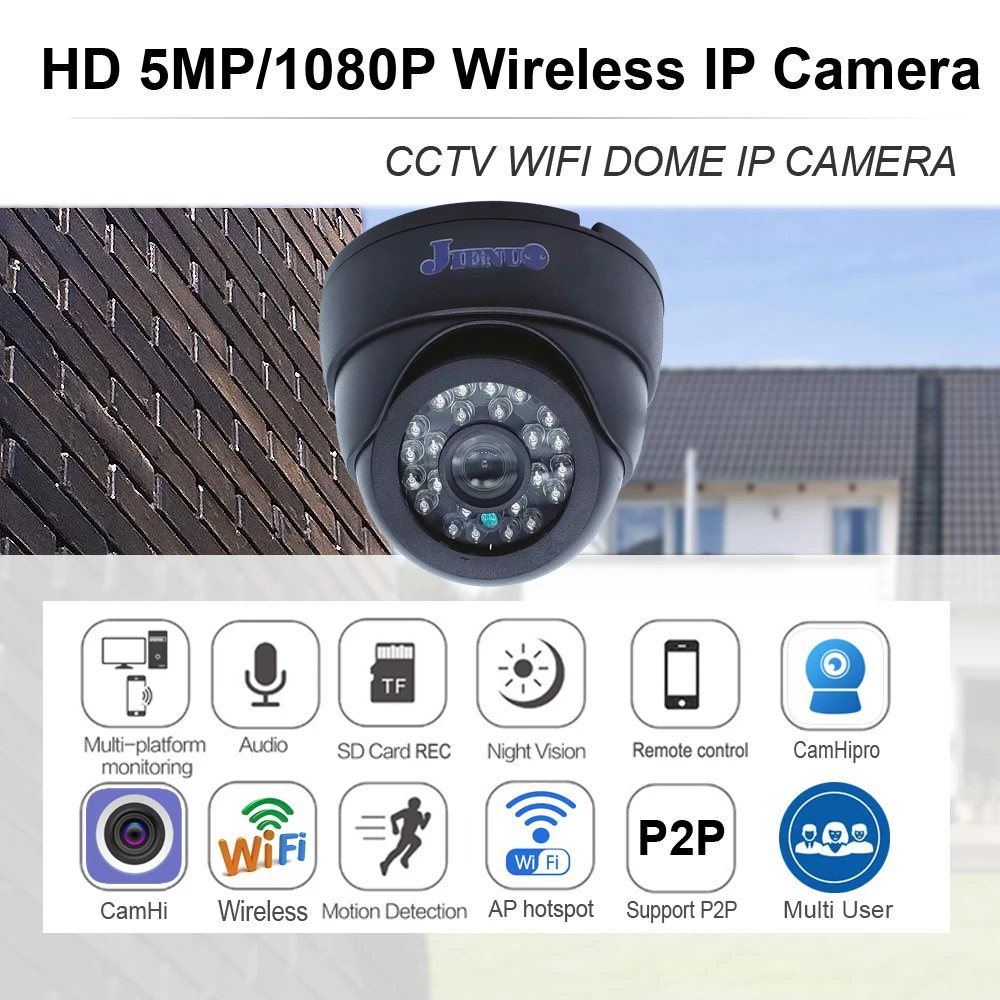 5MP 1080P Wifi IP Camera Dome Indoor Cctv Security Surveillance NightVision Infrared Video Wireless Home Cam Onvif CamHipro