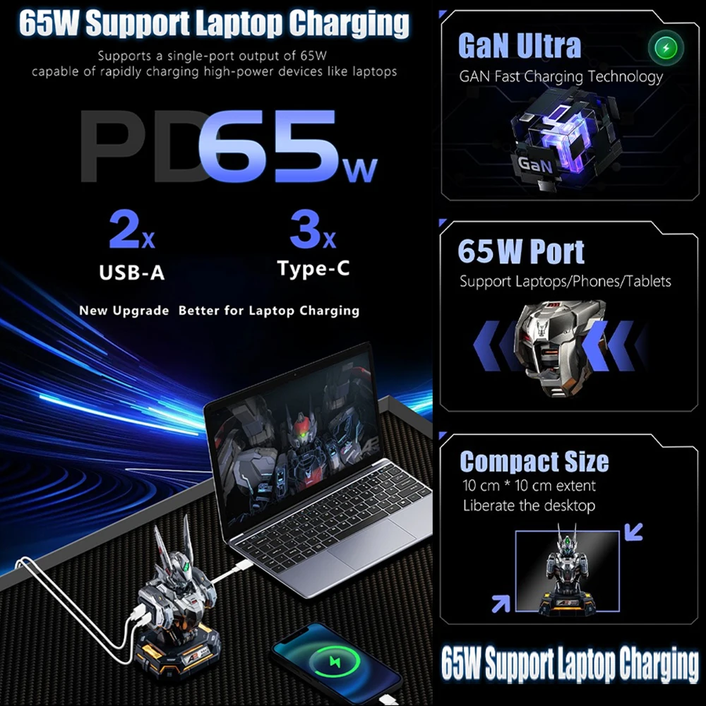 Moshow 65 واط الهاتف المحمول شحن سريع شاحن واجهات متعددة وو تشنغهو Mecha نوع-C شاحن ميكانيكي تأثير المروج #6