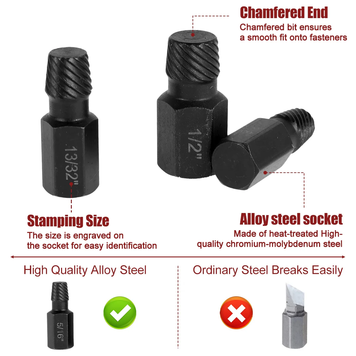 Imagem -03 - Multi-spline Screw Extractor Grupo Ferramenta Fastener Despojado Removedor de Parafuso Quebrado Cabeça Sextavada Removendo Studs Quebrados