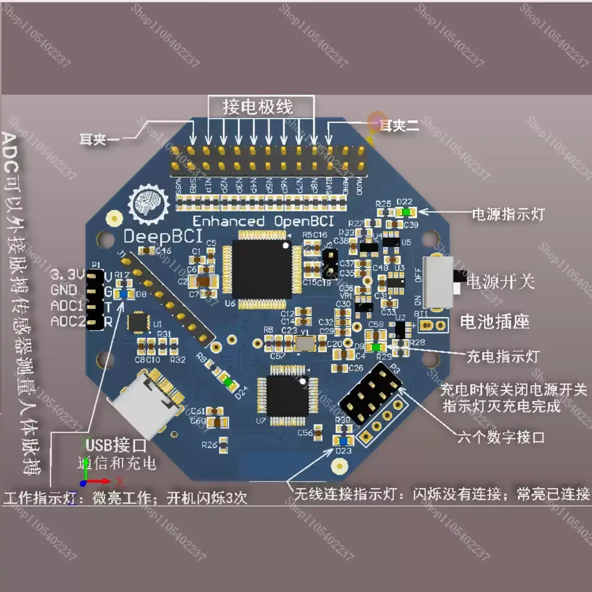 Fully compatible brain-computer interface (BCI) development board - works with OpenBCI Cyton + Daisy